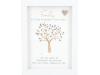 Family is like branches on a tree: we...