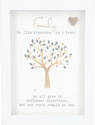 Family is like branches on a tree: we...